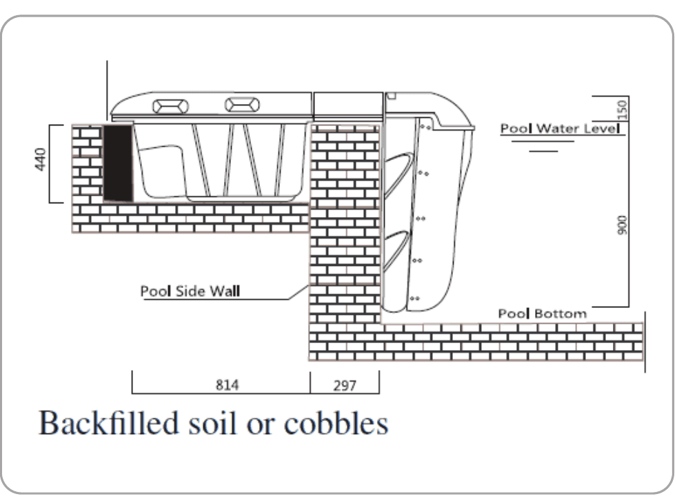 Pipeless Filter filtration schematic