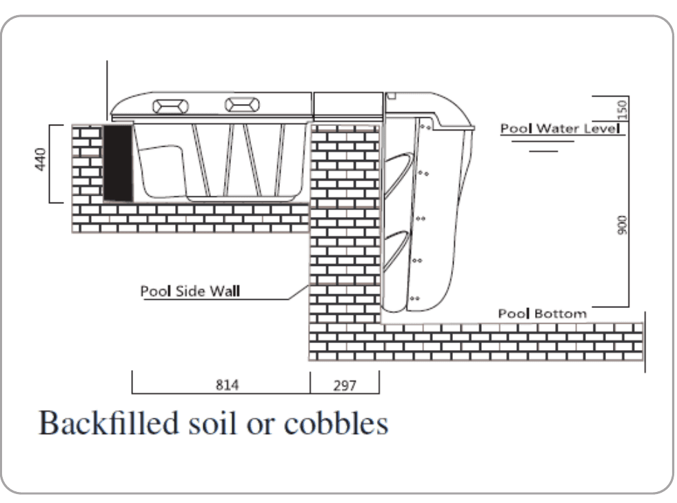 Pipeless Filter filtration schematic